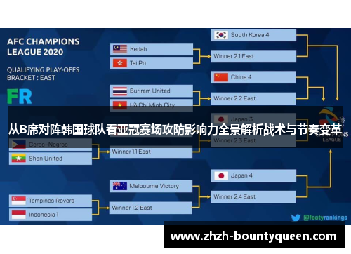 从B席对阵韩国球队看亚冠赛场攻防影响力全景解析战术与节奏变革