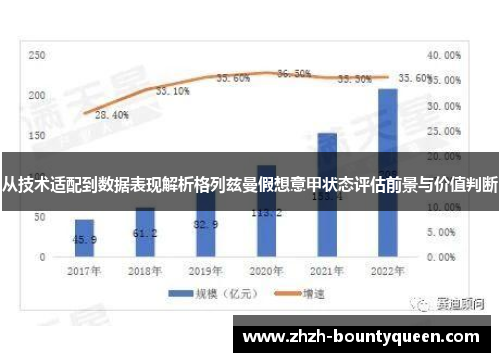 从技术适配到数据表现解析格列兹曼假想意甲状态评估前景与价值判断